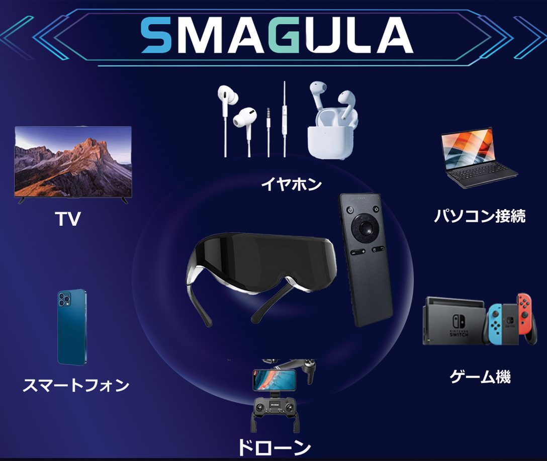 お気に入り】 VR SMAGURA 3Dスマートグラス ヘッドマウント